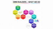 Omni Builders