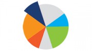 HUB Financial