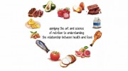 Hearty Nutrition