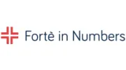 Forte in Numbers