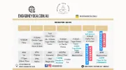Engadine Yoga