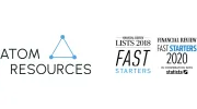 Atom Resources
